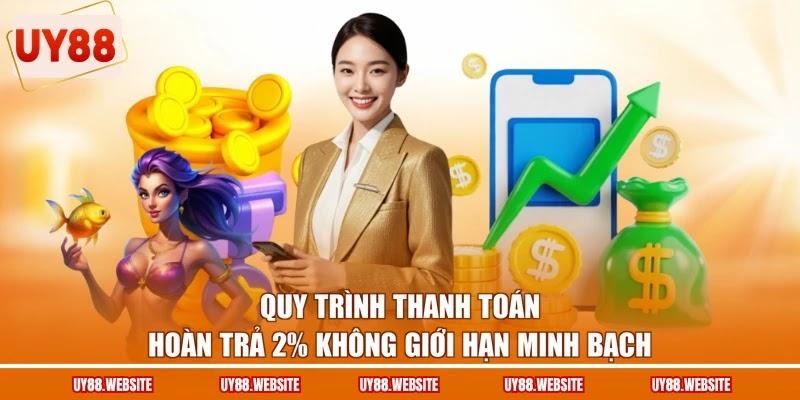 Quy trình thanh toán hoàn trả 2% không giới hạn minh bạch Quy trình thanh toán hoàn trả 2% không giới hạn minh bạch