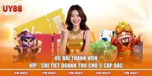 Ưu Đãi Thành Viên VIP - Chi Tiết Doanh Thu Cho 5 Cấp Bậc